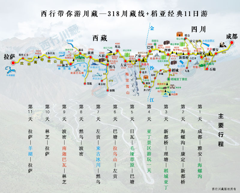 川藏线自驾游地图